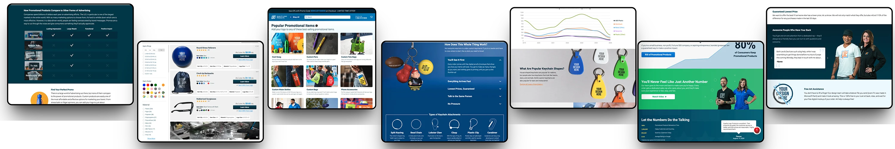 QLP website overview